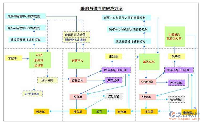 PCB打样：初学者也能快速上手的秘诀