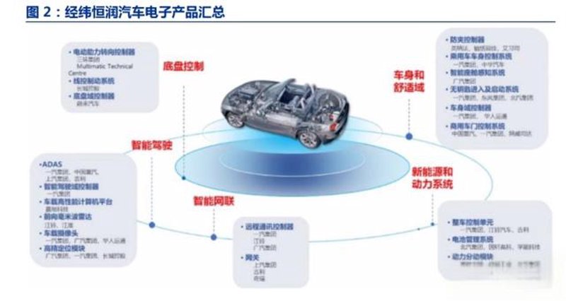 PCBA加工：揭秘电子产品背后的精密制造